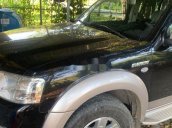 Cần bán gấp Ford Everest đời 2007, xe nhập