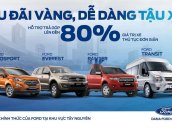 Bán xe Ford Ranger đời 2020, nhập khẩu, giá cạnh tranh