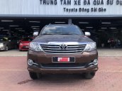 Fortuner 2016 siêu đẹp, siêu độc, giá còn thương lượng, bao test toàn quốc