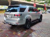 Bán xe cũ Toyota Fortuner 2015, màu bạc