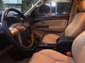 Bán Toyota Fortuner TRD Sportivo đời 2015, màu trắng chính chủ giá cạnh tranh