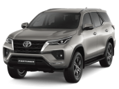 Bán xe Toyota Fortuner 2021, đủ màu, sẵn xe