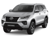 Bán xe Toyota Fortuner 2021, đủ màu, sẵn xe