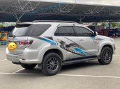 Bán xe Toyota Fortuner năm 2016, giá ưu đãi