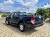 Ford Ranger 2021 - Bao giá thị trường