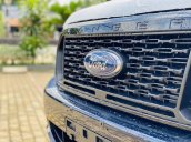 Ford Ranger 2021 - Bao giá thị trường