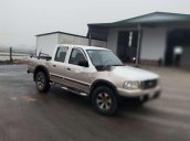 Xe Ford Ranger sản xuất năm 2006, xe nhập 