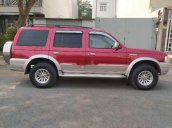 Cần bán lại xe Ford Everest sản xuất năm 2005, nhập khẩu nguyên chiếc