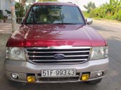 Cần bán lại xe Ford Everest sản xuất năm 2005, nhập khẩu nguyên chiếc