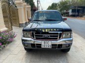 Bán ô tô Ford Ranger 2006, màu đen, xe nhập 