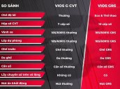 [Toyota Mỹ Đình] Bán xe Vios 2021 facelift đủ màu, đủ bản giao ngay, KM tốt nhất thị trường