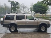 Cần bán xe Ford Everest năm 2010, nhập khẩu còn mới