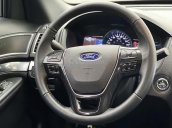 Cần bán Ford Explorer Limited đời 2018, màu đen, nhập khẩu 