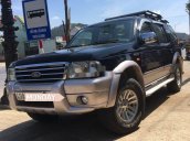 Cần bán xe Ford Everest năm sản xuất 2006, nhập khẩu còn mới