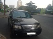 Bán Ford Escape sản xuất năm 2008, giá 250tr