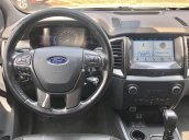 Bán ô tô Ford Everest năm 2016, nhập khẩu còn mới