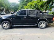 Cần bán xe Isuzu Dmax LS 3.0 4x4 MT 2007, màu đen còn mới, giá chỉ 192 triệuIsuzu Dm 