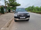 Cần bán xe Ford Everest 2008, màu đen số tự động