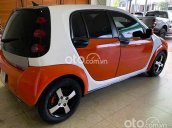 Bán Smart Forfour 1.3 MT đời 2004, nhập khẩu số sàn