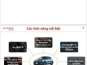 Toyota Raize 2021 full màu gầm cao 5 chỗ giá siêu hot, mới 100%, hãy là khách đầu tiên sở hữu siêu phẩm này