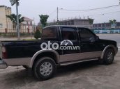 Bán ô tô Ford Ranger sản xuất năm 2006, màu đen, xe nhập