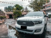 City Ford - Ford Everest 2021 - Đủ màu nhận xe ngay, tặng quà lên đến hàng trăm triệu đồng