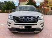 Ford Explorer 2017