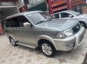 Giá 170 triệu
