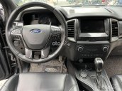 Ford Everest 2019 tại Hà Nội