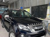 Xe nhập, giá ưu đãi