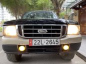 Bản đủ, chính chủ đầu tư như mới
