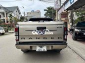 Ford Ranger XLS số tự động