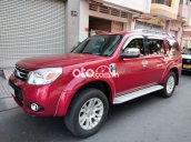 (Chính chủ) Ford Everest đỏ 2015 số tự động