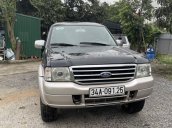 Odo 15 vạn km