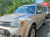 Bán xe Ford Everest 2015 số sàn