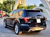 Ford Explorer 2017 số tự động tại Tp.HCM