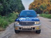 Ford Everest
