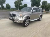 fo evoret số tự động