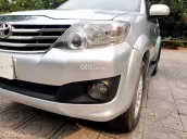Giá 415 tr