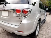 Giá 415 tr