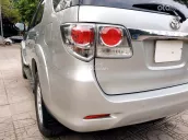 Giá 415 tr