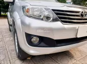 Giá 415 tr