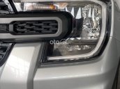 Ưu đãi, lăn bánh, trả góp tốt nhất khu Vực