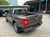 Ưu đãi, lăn bánh, trả góp tốt nhất khu Vực