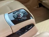 Model 2021