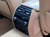 Model 2021