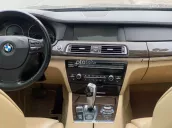 Model 2021