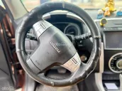 Hỗ trợ tra góp 20% giá trị xe