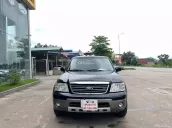 Giá 145 Triệu