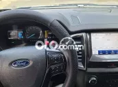 Xe Ford Everest Titanium 4x2 AT 2020 Chất Xe Đẹp